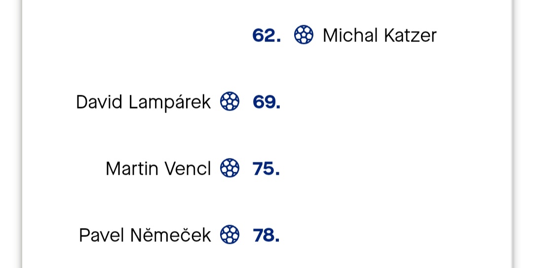 m zdech2